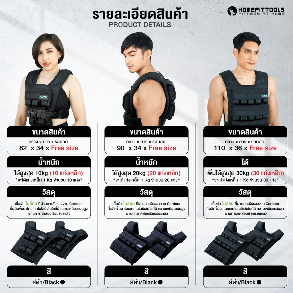 เสื้อถ่วงน้ำหนัก 10 kg Weight Vest - Homefittools - Black - 10 KG
